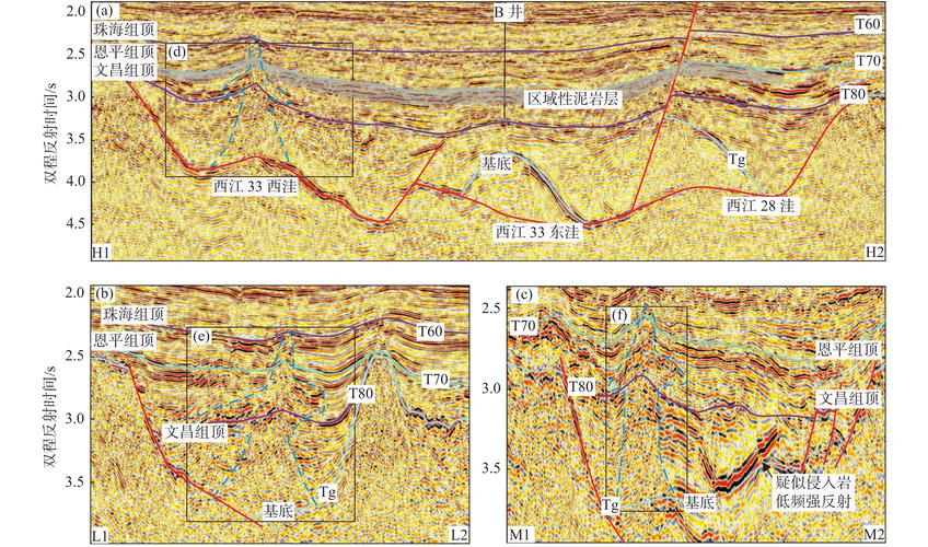 地震前岩石发出的次声波(地震前,地下的地层岩石运动或断裂会产生)
