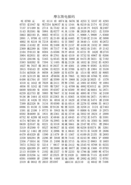 用摩斯电码点外卖的实操(摩斯电码发送规则)
