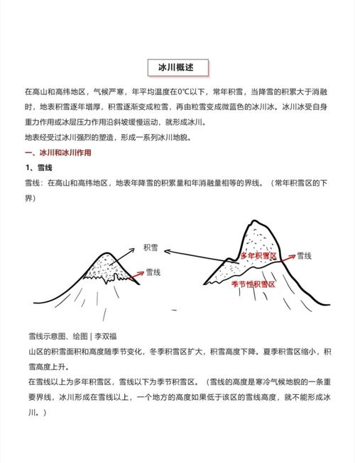 气候工程引发新冰河期(气候对冰川地貌的影响)