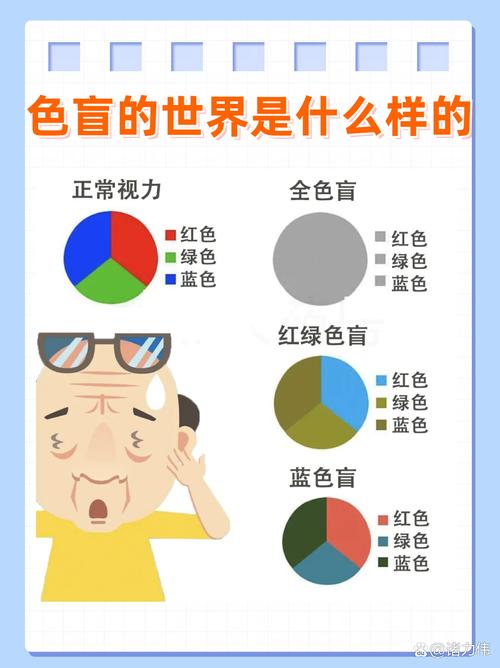 基因治疗让盲人看到红外线(基因治疗让盲人看到红外线的作用)