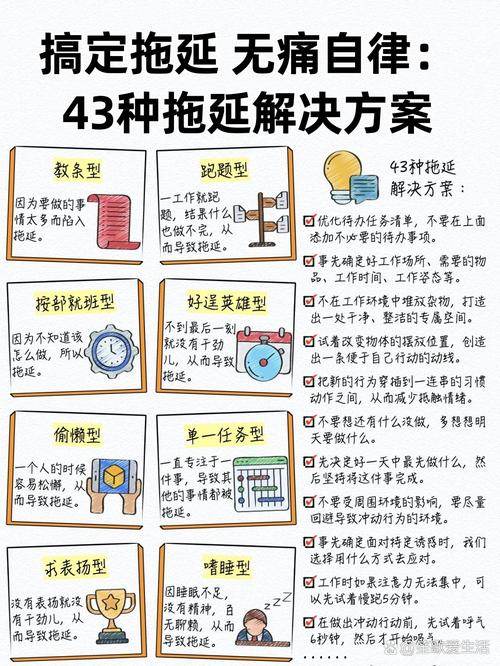 拖延症的大脑奖励机制(拖延症 聪明)