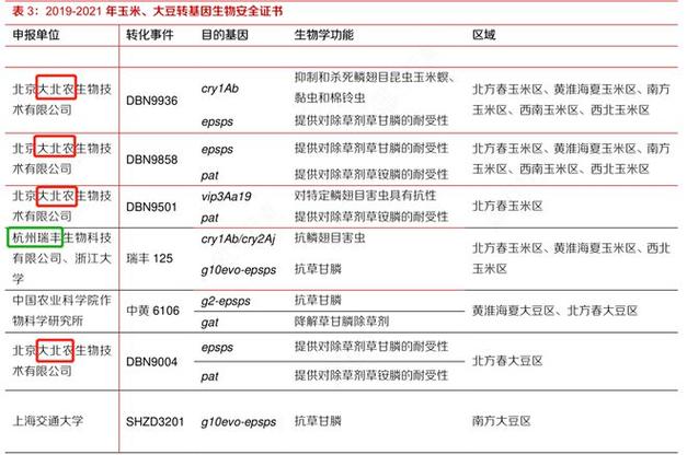 左撇子的基因优势清单(左撇子基因来源)