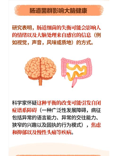 肠道真菌决定抑郁症等级（肠道菌群 真菌）