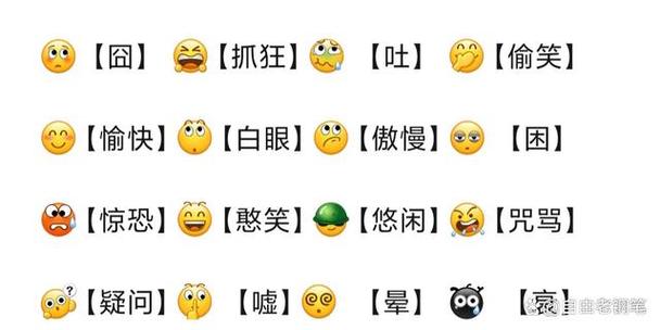 表情符号的跨文化误解（表情符号的跨文化误解是什么）