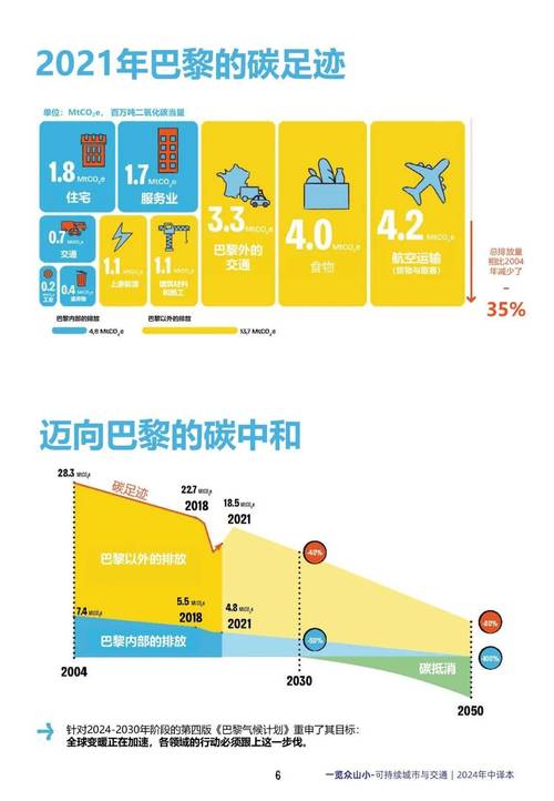 气候工程引发国际冲突(气候变化战略研究和国际合作中心)
