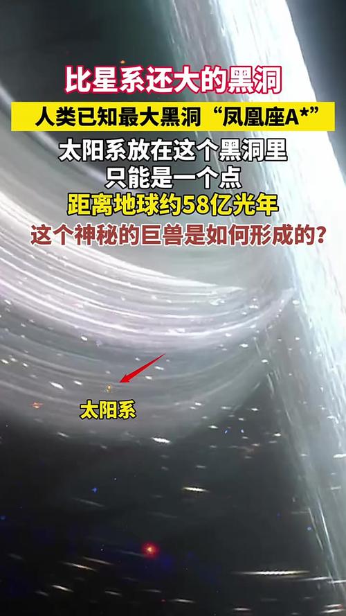 给黑洞写差评的后果(黑洞给人的感觉)