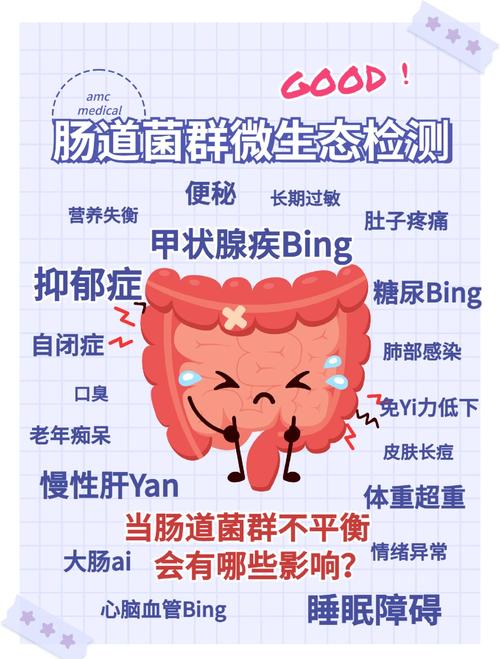 肠道菌群操控情绪实证(肠道菌群 认知)