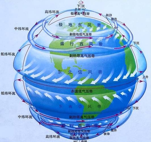 地球磁场翻转倒计时(地球磁场翻转倒计时原理)
