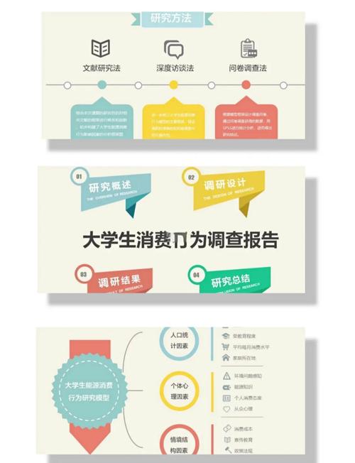 当代年轻人反向消费指南（当代年轻人消费观念调查报告）