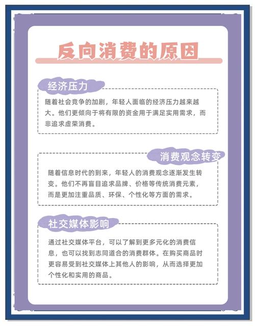当代年轻人反向消费指南（当代年轻人消费观念调查报告）
