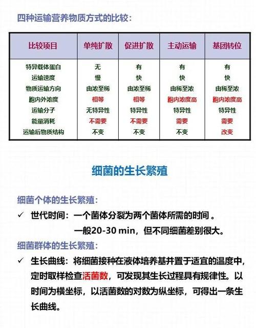 人体细菌总重3公斤(人体细菌总重3公斤怎么办)