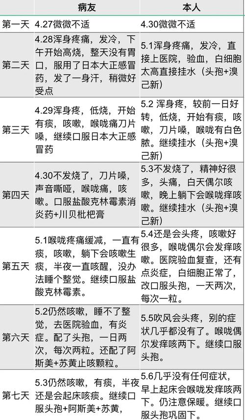 人体细菌总重3公斤(人体细菌总重3公斤怎么办)