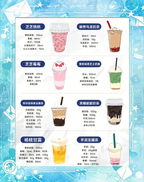 如何用奶茶占卜人际关系（占卜奶茶答案是谁写的）