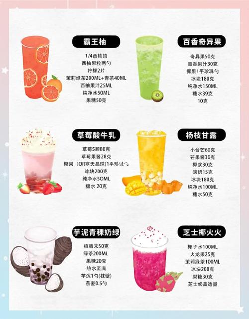 如何用奶茶占卜人际关系（占卜奶茶答案是谁写的）