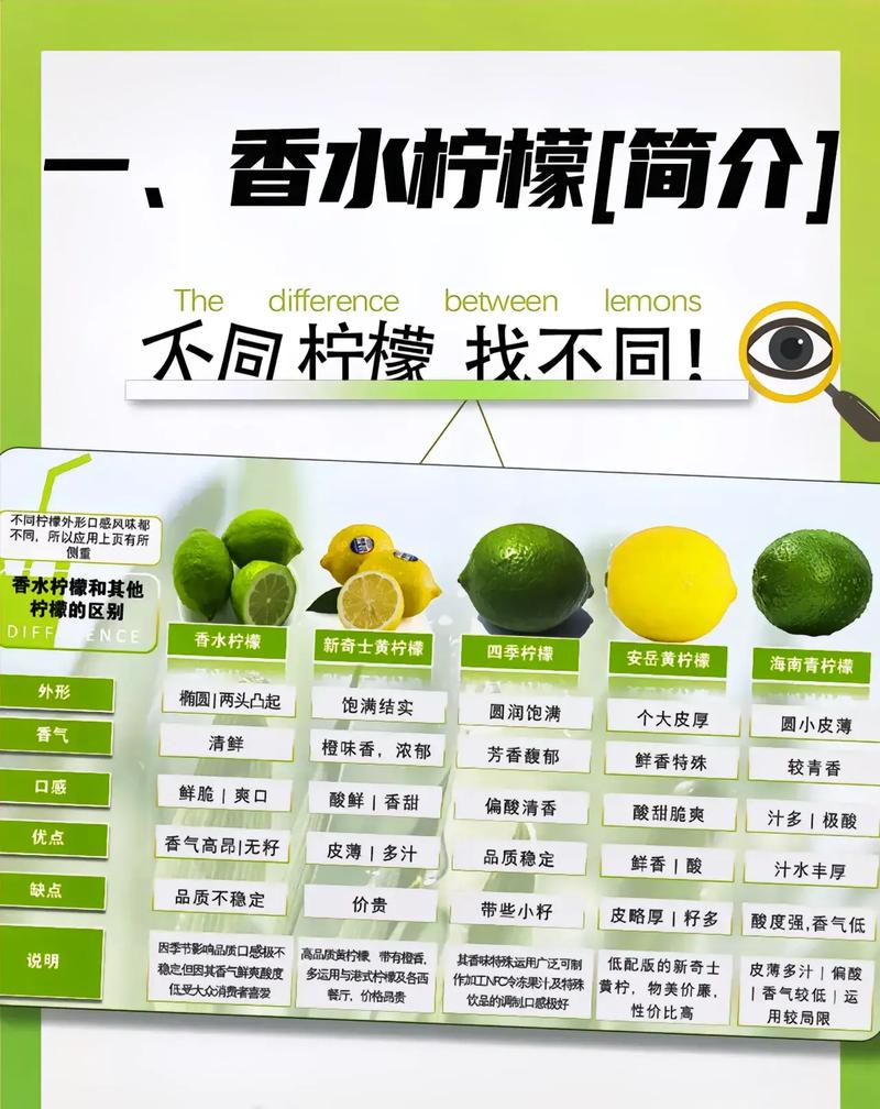 用奶茶配方调制香水（奶茶味香秘诀）