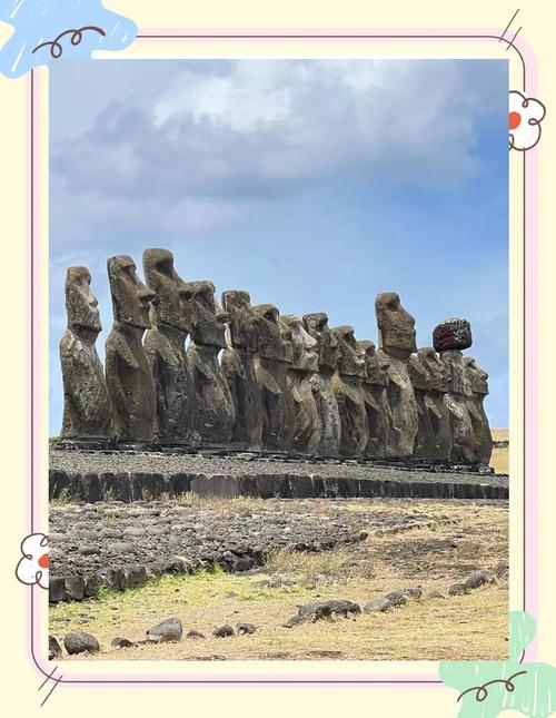 复活节岛石像的行走实验(复活节岛石像在岛上哪个位置)