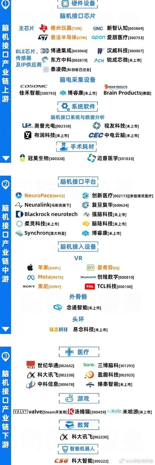 脑机接口黑客入侵风险(脑机接口黑客入侵风险分析)