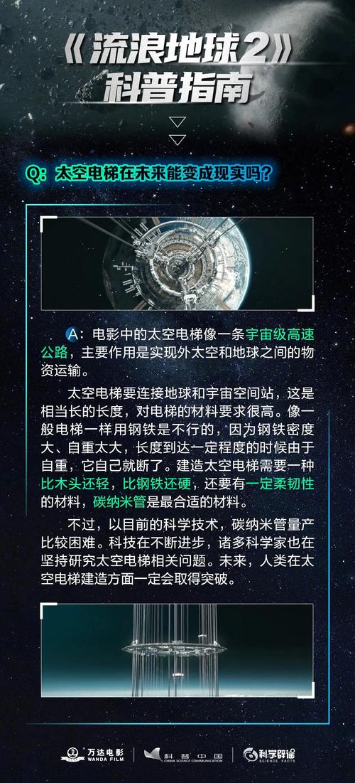 用暗物质构建太空电梯(用暗物质构建太空电梯的原理)