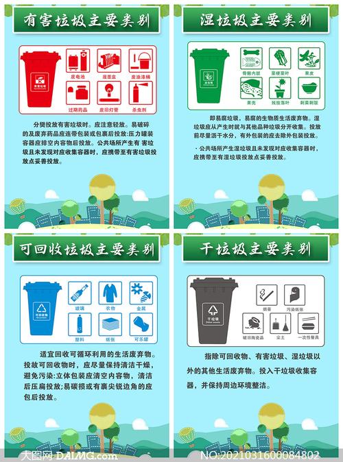 用垃圾分类知识解微积分(垃圾分类积分表格图片)