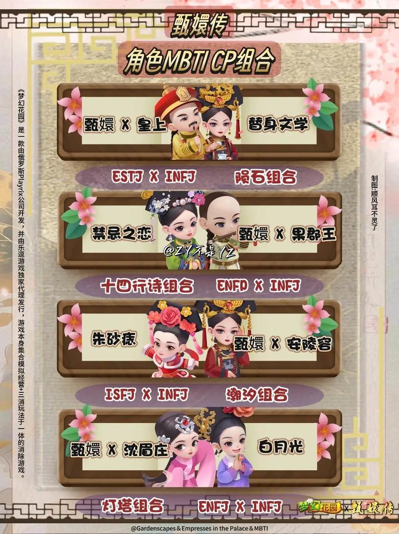 用MBTI给《甄嬛传》角色配对（甄嬛传每个人的性格）