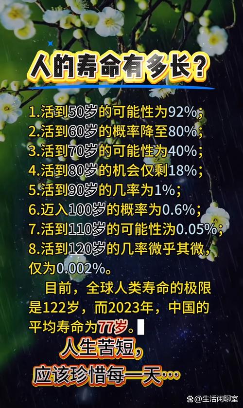 人类极限寿命的数学模型(人理论上极限寿命能活多长)