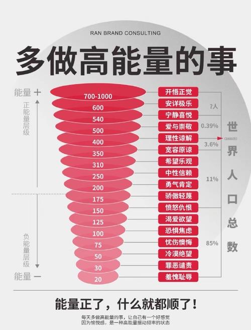 人类极限寿命的数学模型(人理论上极限寿命能活多长)
