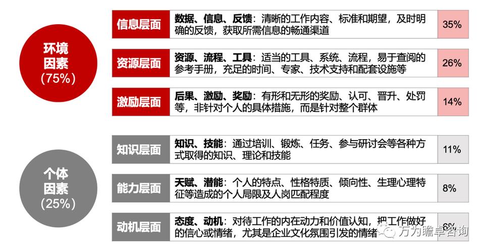 人类极限寿命的数学模型(人理论上极限寿命能活多长)