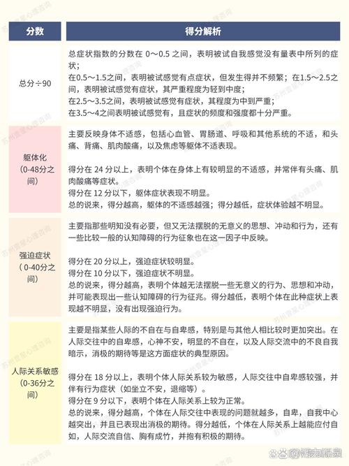 给前任发年终奖心理评估的简单介绍