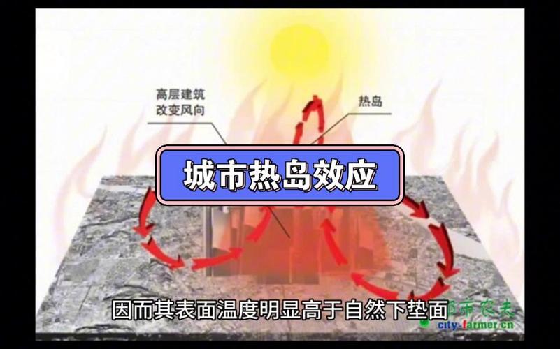 城市热岛引发局部降雨(城市热岛效应降水多还是少)