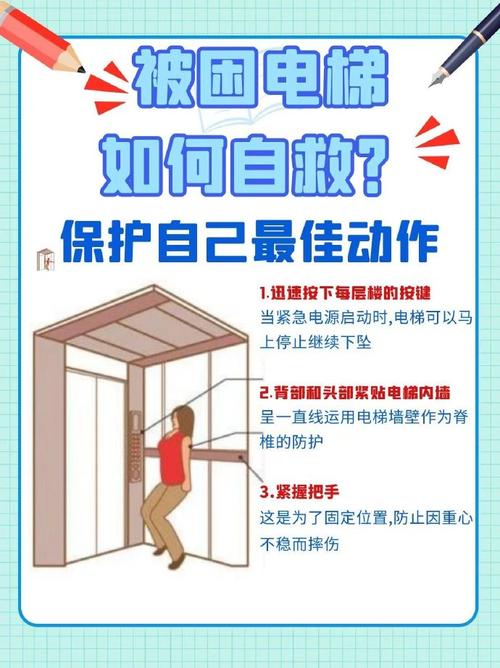 电梯坠落自救指南真伪(电梯坠落急救方法)