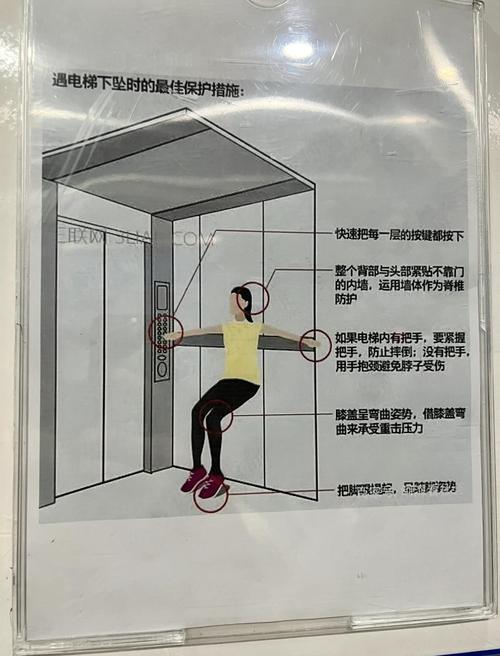 电梯坠落自救指南真伪(电梯坠落急救方法)