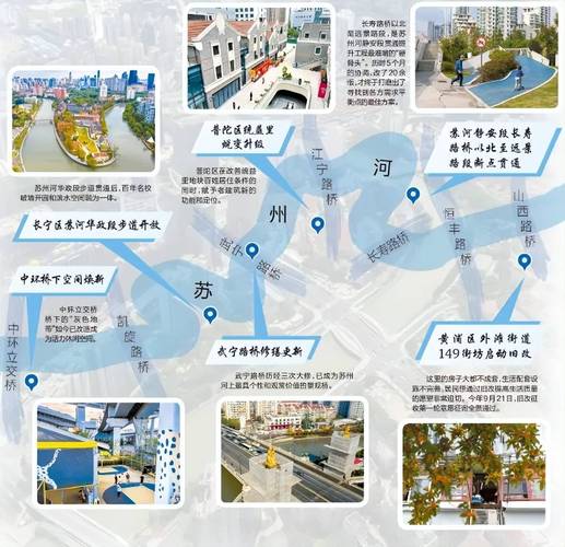 用流体力学优化城市布局(流体力学在环境中的应用)