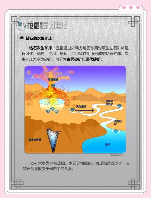 核废料变钻石技术进展(核废料怎么利用)