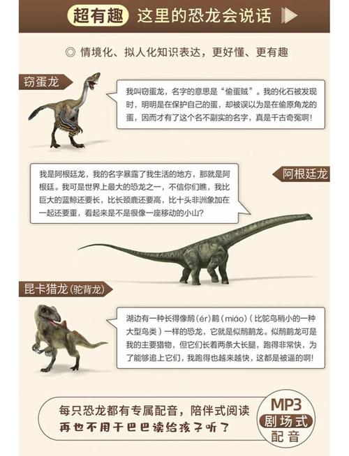 云养恐龙可行性研究报告(养恐龙能赚钱游戏是真的吗)