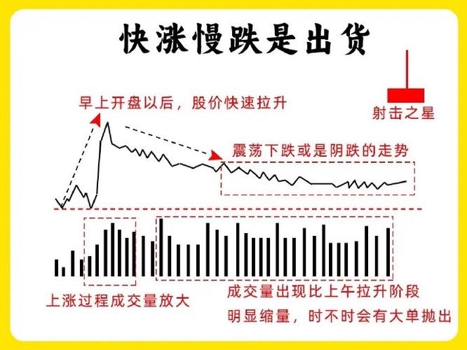 混沌理论预测股市崩盘(混沌结构股市理论)