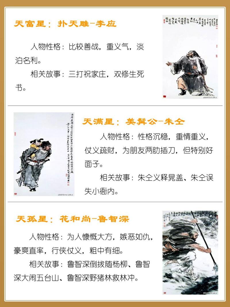 用星座解读水浒108将(水浒传108位好汉的星座名)