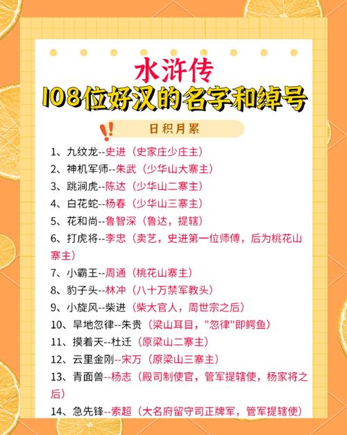 用星座解读水浒108将(水浒传108位好汉的星座名)