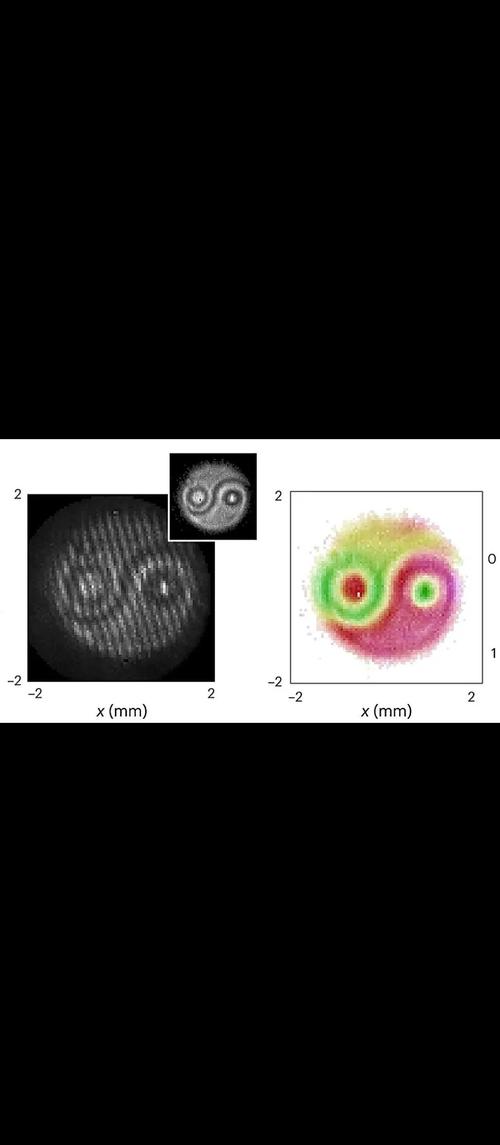 量子纠缠传递记忆实验(量子纠缠 实验)