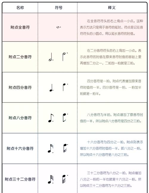 音乐品味形成的临界点(音乐品味形成的临界点是什么)