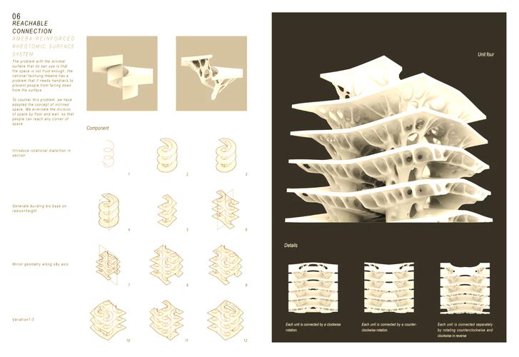 拓扑学优化恋爱路线(拓扑优化法)