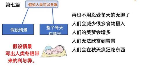 人类冬眠技术伦理审查(人类冬眠的坏处)