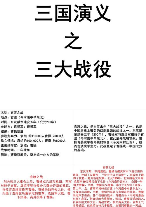 用气候学分析三国战役(用气候学分析三国战役的原因)