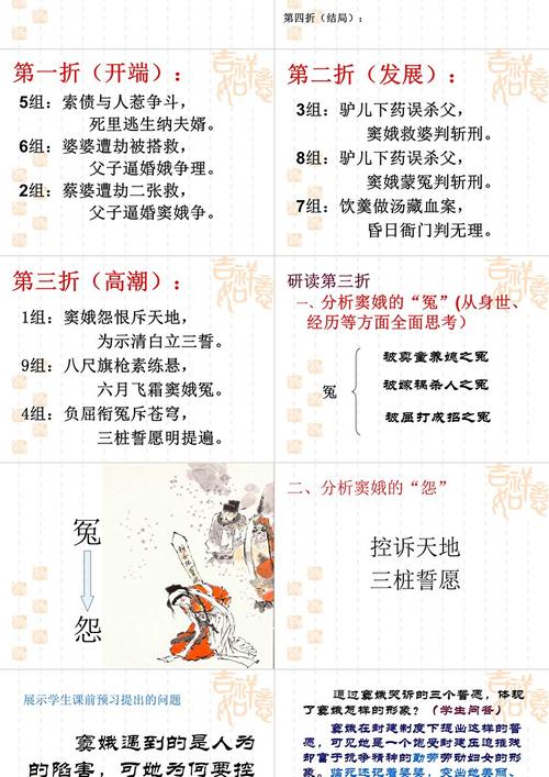 用现代法律审判窦娥冤(窦娥冤关于法律的启示)