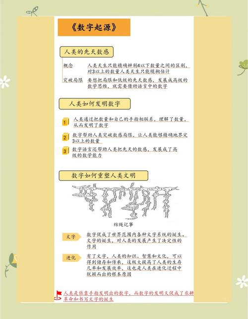 数字永生导致的人口危机(如何理解人类永生与数字永生物质永生的关系?)