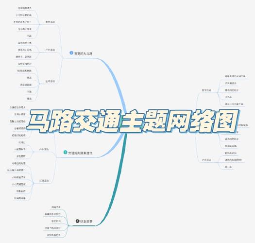 拓扑学视角下的交通网络(拓扑学图论)