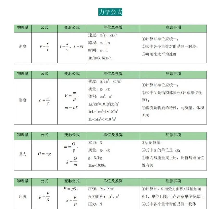 用物理公式计算爱情保质期(爱情的物理公式)