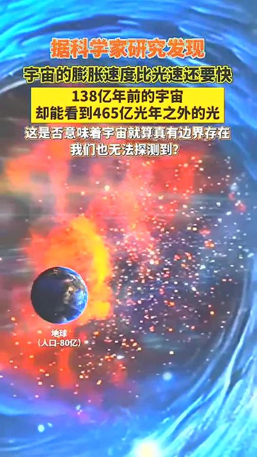 关于为什么宇宙在加速膨胀的信息