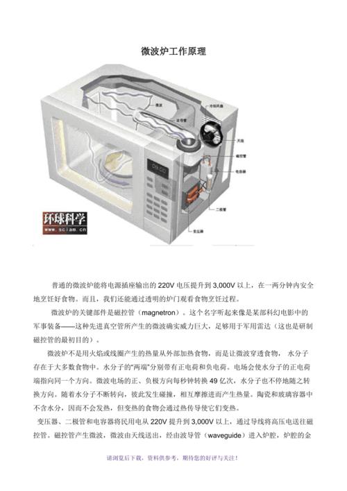 微波炉加热的原理缺陷（微波炉加热原理及特点）